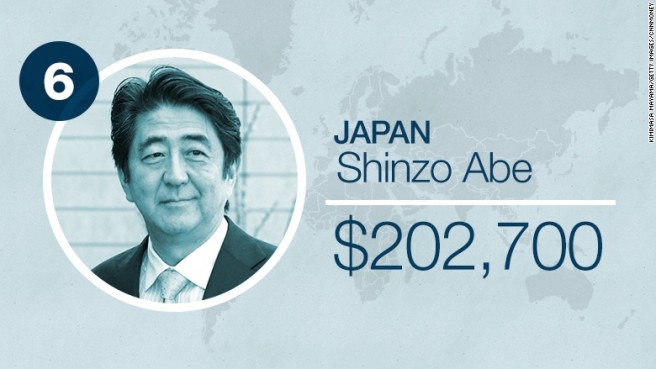 Classement-les-chefs-états-présient-les-mieux-payés-au-monde-Shinzo-abe-effronte-06