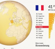 Quel-pays-est-le-plus-gros-consommateur-de-bière-globe-intéractif-effronte