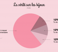 Interflora-illustrations-amusantes-pour-la-fête-des-mères-buzz-effronté-08