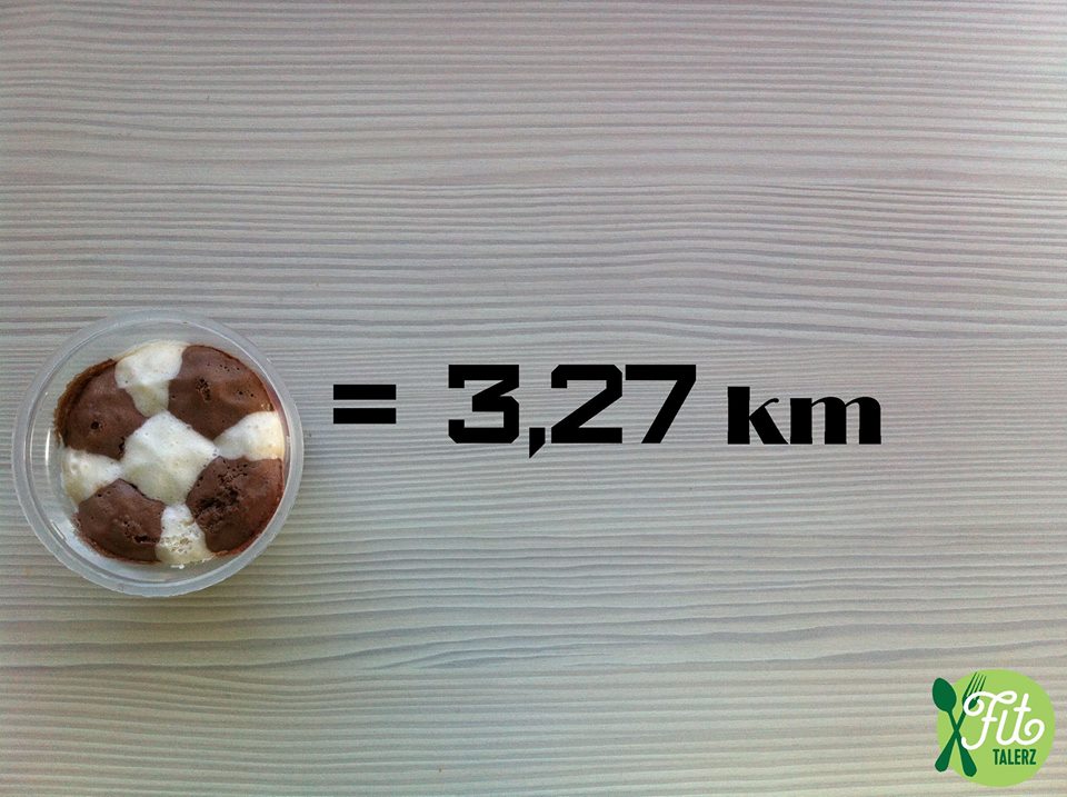 Fit Talerz-kilometre-à-parcourir-courrir-après-un-dessert-chacolat