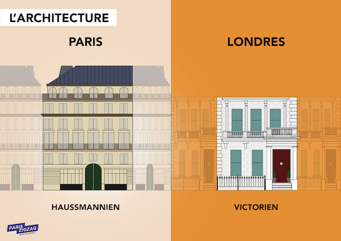 paris-vs-londres-architecture-ZigZag Paris-effronté-mini
