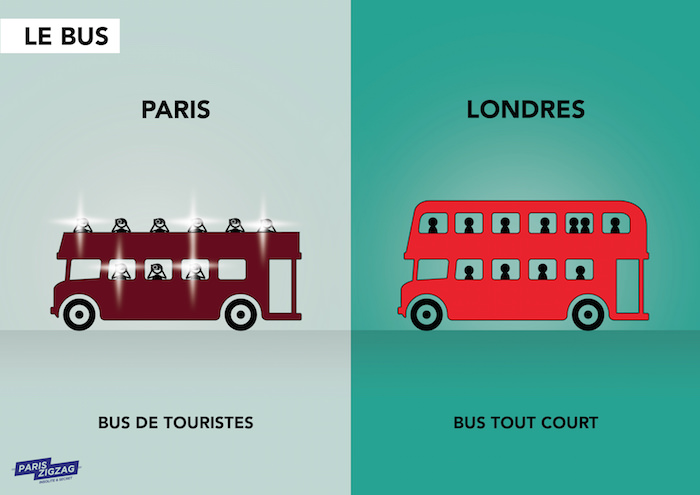 paris-vs-londres-bus-ZigZag Paris-effronté-mini