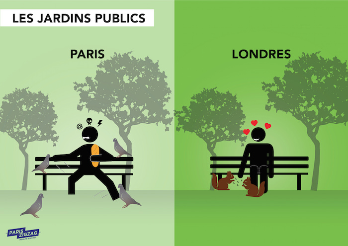 paris-vs-londres-jardins-publics-ZigZag Paris-effronté-mini