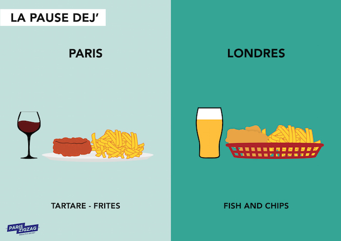 paris-vs-londres-tartare-fish-chips-ZigZag Paris-effronté-mini
