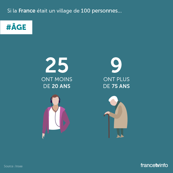 Et-si-la-France-n'avait-que-100 habitants-23-illustrations-qui-montrent-à-quoi-elle-ressemblerait-effronté-02