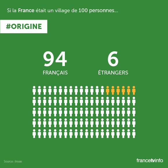 Et-si-la-France-n'avait-que-100 habitants-23-illustrations-qui-montrent-à-quoi-elle-ressemblerait-effronté-04