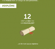 Et-si-la-France-n'avait-que-100 habitants-23-illustrations-qui-montrent-à-quoi-elle-ressemblerait-effronté-12