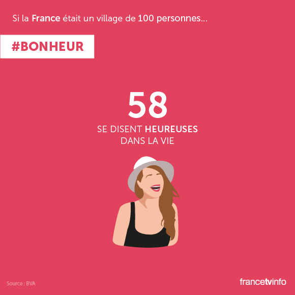 Et-si-la-France-n'avait-que-100 habitants-23-illustrations-qui-montrent-à-quoi-elle-ressemblerait-effronté-23