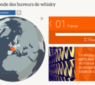 Quel-pays-est-le-plus-gros-consommateur-de-whisky-effronté