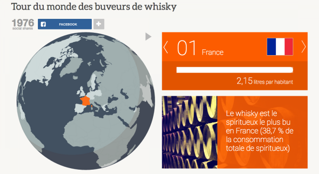 Quel-pays-est-le-plus-gros-consommateur-de-whisky-effronté