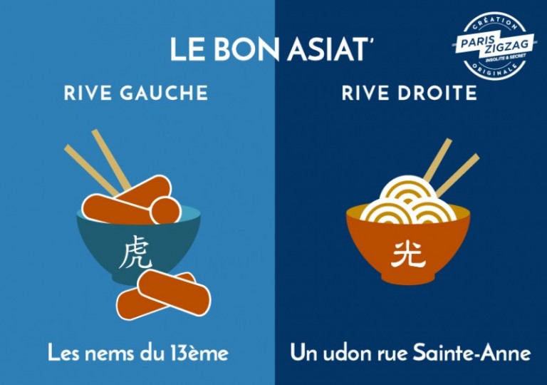 Rive Droite vs Rive Gauche Paris Effronté Rive Droite vs Rive Gauche Paris Effronté