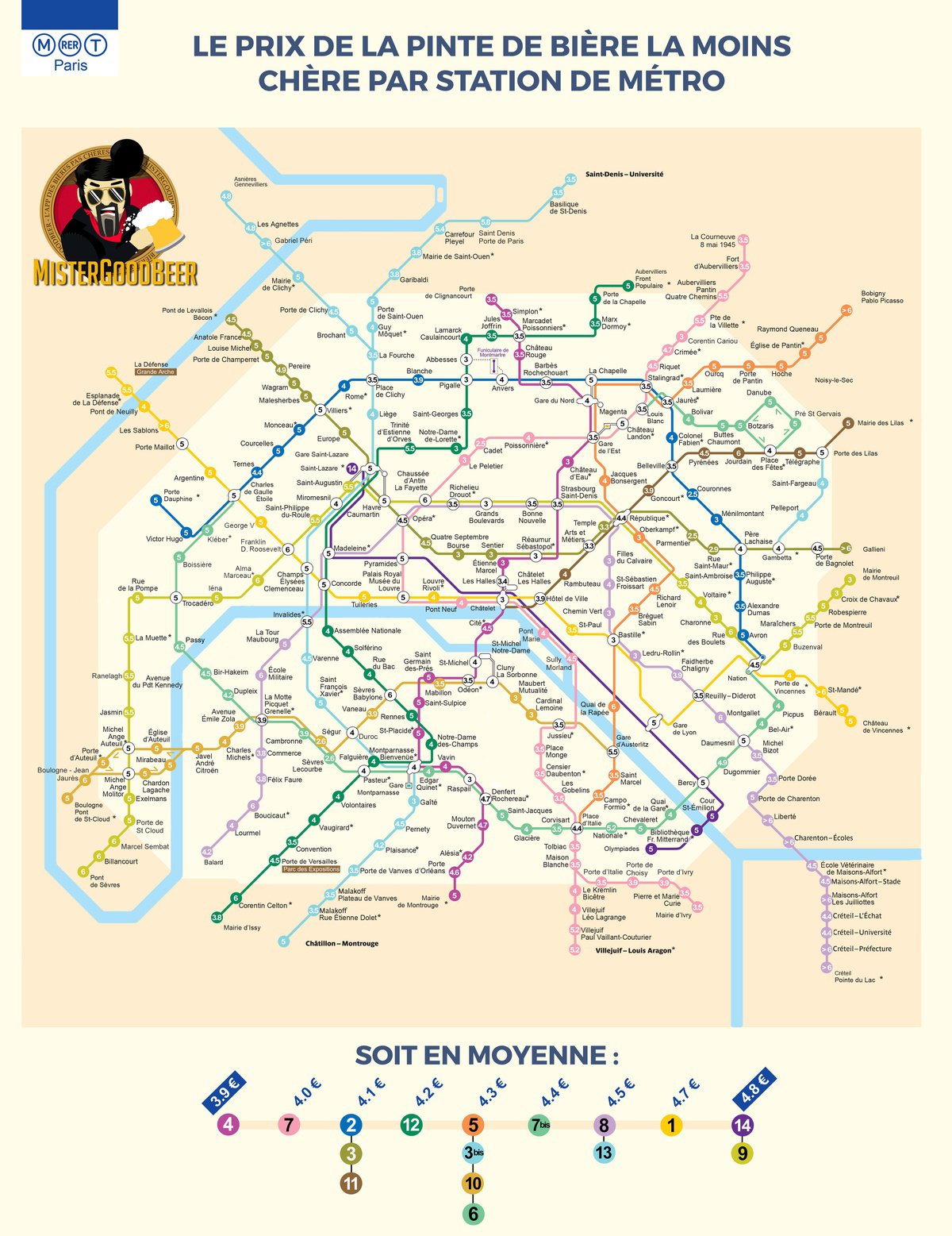 la-carte-du-metro-de-paris-avec-le-prix-des-pintes-de-biere-par-station-02